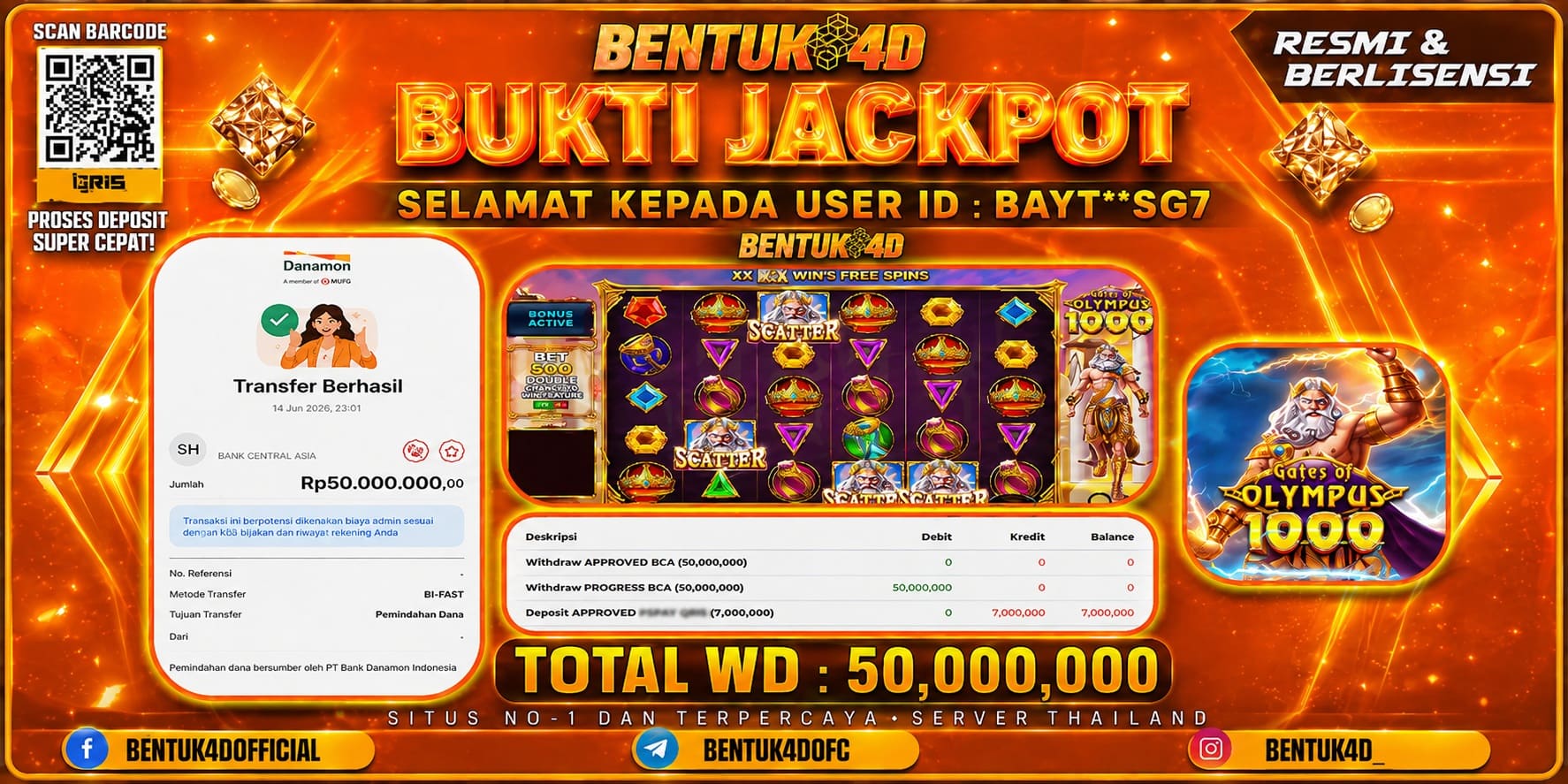 Bukti Jackpot Gates Of Olympus 1000 BENTUK4D
